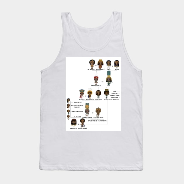 A Proposed 18th Dynasty Family Tree Tank Top by thehistorygirl